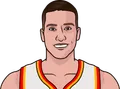 Bogdan Bogdanović