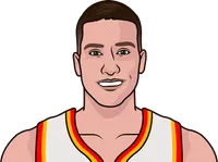 bogdan bogdonovic career vs sixers