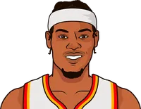 cam reddish most threes in a game