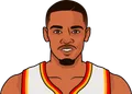Dejounte Murray