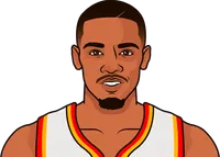 hawks stats with dejounte murray