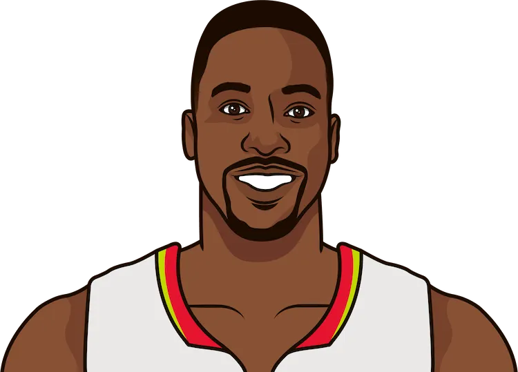 dwight howard stats in the 2017 playoffs