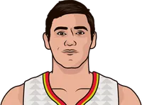 ersan ilyasova stats with the hawks