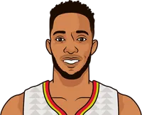 evan turner stats with the hawks