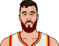 frank kaminsky stats with the hawks