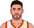 Georges Niang