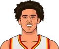 Jalen Johnson