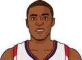 Jamal Crawford