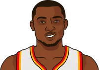 kuminga last 5 regular season game