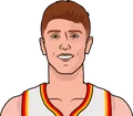 Kevin Huerter