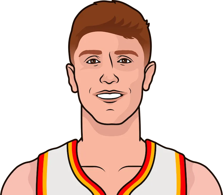 kevin huerter (pts + reb + ast) in playoff games since 6/21/21