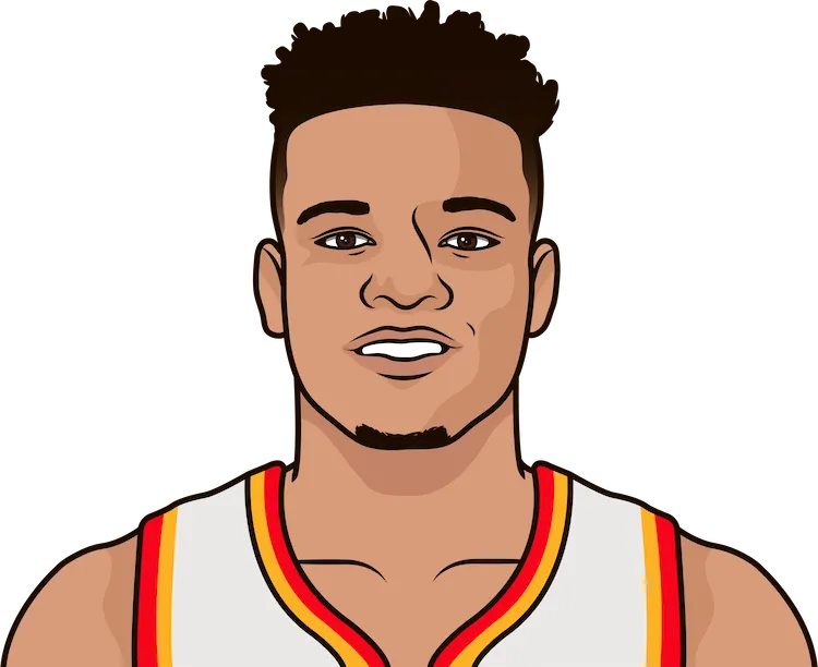 kevin knox ii most points in a playoff game