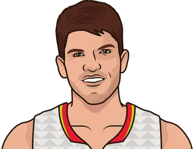 Korver