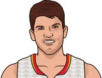 0 fg% most 3pa in a game