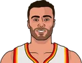 Larry Nance Jr.