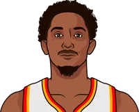lou williams stats with the hawks