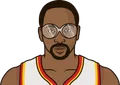 Moses Malone