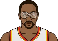 atl moses malone