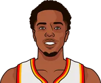 most blocks by a hawks player in a game in the last 3 seasons