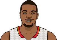 players with most games with 10+ pts, 2+ threes and 2+ blk in single season in atlanta hawks