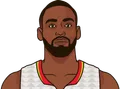 Tim Hardaway Jr.