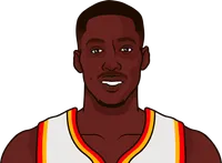 top 5 3pt% since 2020 minimum 100 attempts per season