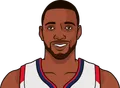 Tracy McGrady
