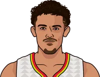 Which rookie has the most games with 30+ points and 10+ assists?