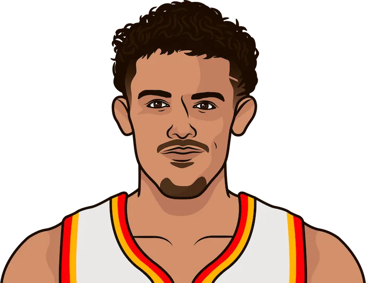 trae young 22-23