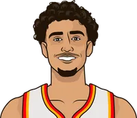 zaccharie risacher stats last 15 games against magic