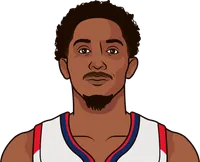 least amount of points scored by a team in one game since 2013