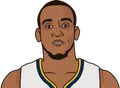 Monta Ellis