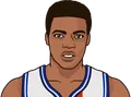 Oscar Robertson