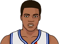 players to average at least 19 points per game and 7 assists per game in their first two seasons