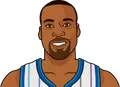 Baron Davis