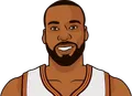 Baron Davis