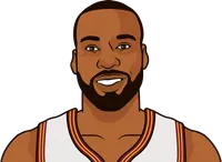baron davis stats with the cavaliers