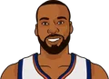 Baron Davis