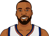 davis v wizards