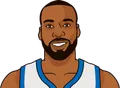 Baron Davis