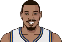 Who has the most points in an NBA game?