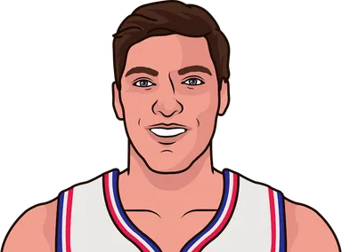 Laimbeer
