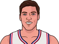 most rebounds + assists + steals + blocks + tov + pf + fga + fta in a game by a team nba