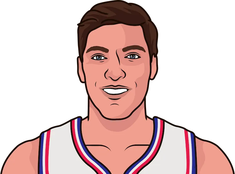 Illustration of Bill Laimbeer wearing the Detroit Pistons uniform