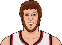 highest win percentage in the playoffs by a player with a minimum of 24 minutes per game