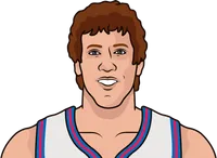bill walton stats with the clippers
