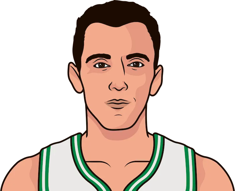 Illustration of Bob Cousy wearing the Boston Celtics uniform