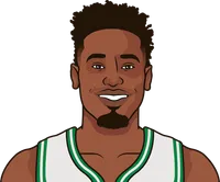 aaron nesmith stats with the celtics