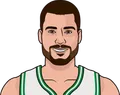 Juancho Hernangomez