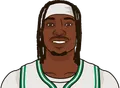 Chris Boucher